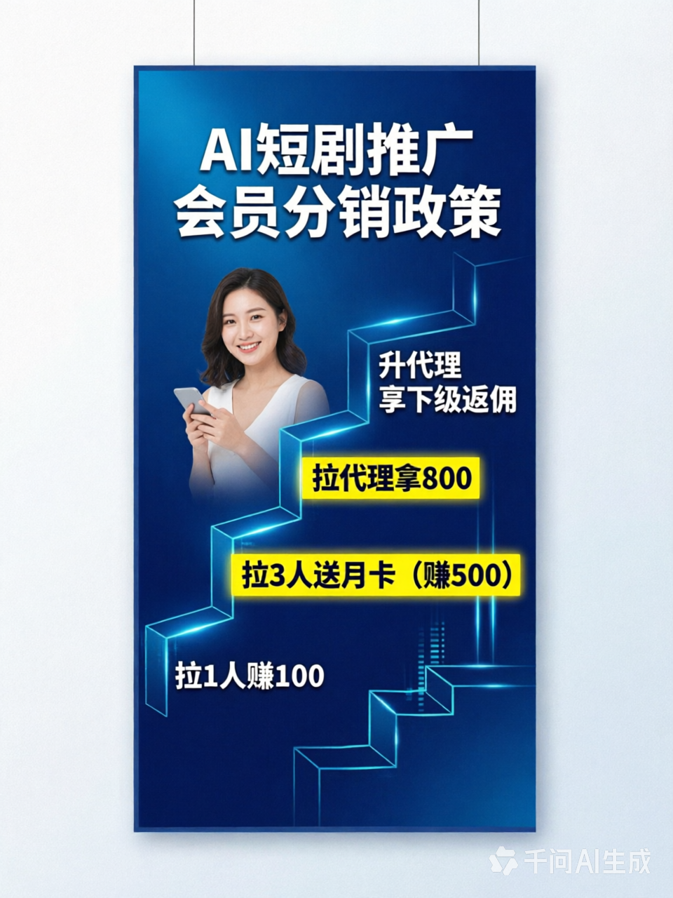 会员分销政策
